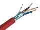 cobre o aluminio clasificado del cable de datos del fuego resistente al fuego del cable de 750V NH RVS