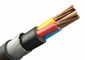 0.6 / conductor de cobre recocido resistente aislado PVC de la abrasión del cable 1KV
